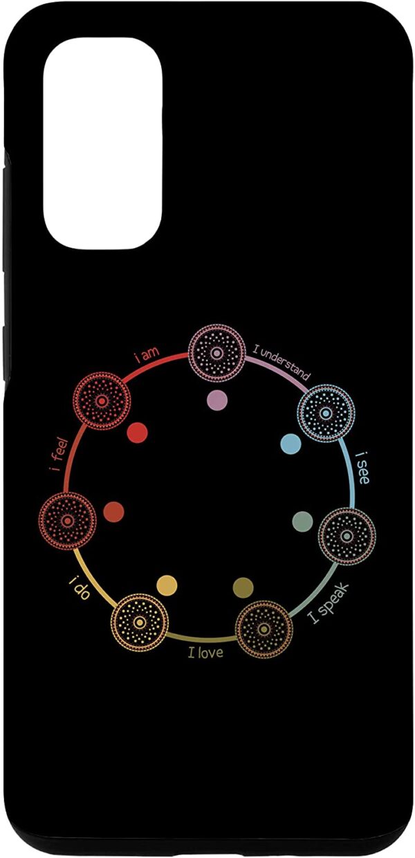 Galaxy S20 Zen Mandala Seven Chakra Symbol and Names Yoga Meditation Case